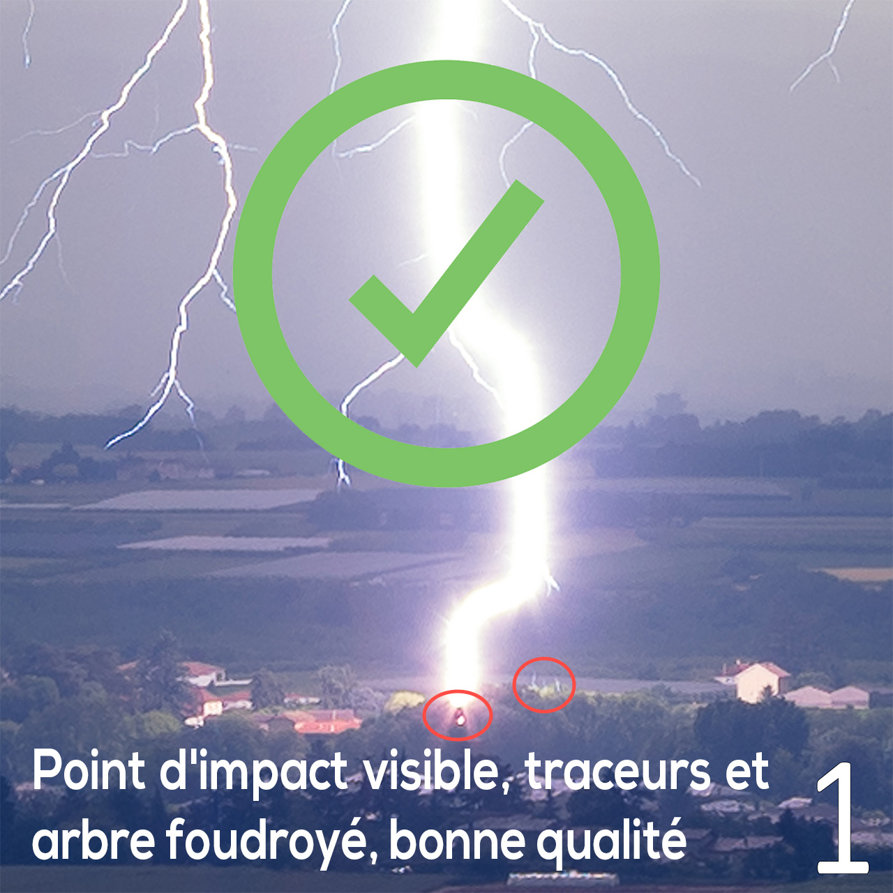 Exemple 1