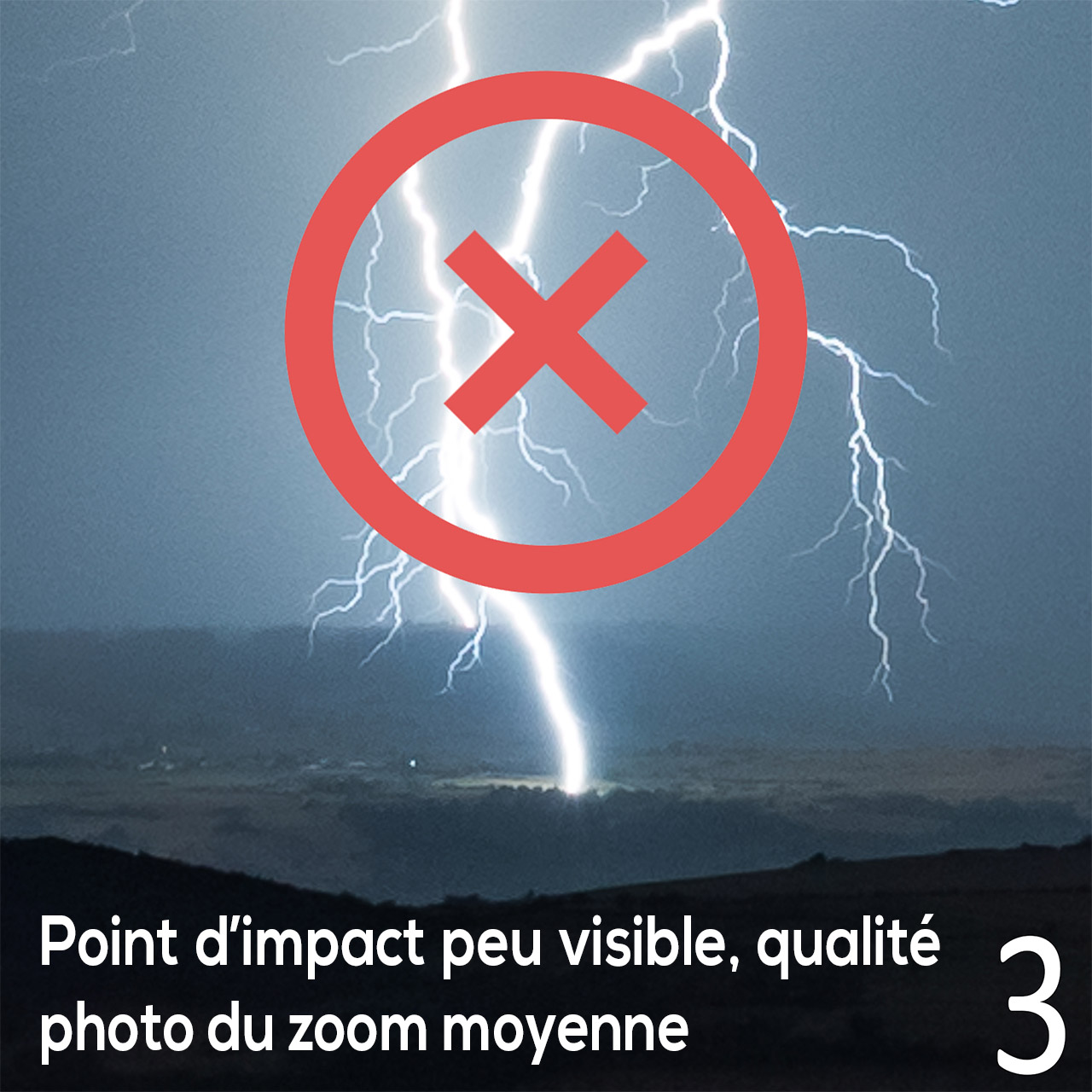 Exemple 3